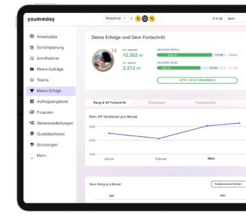 ein Screenshot von der yoummday Plattform