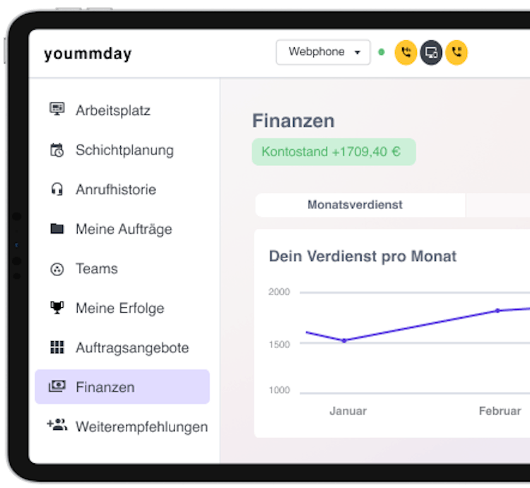 Ein Screenshot der yoummday Talent Plattform
