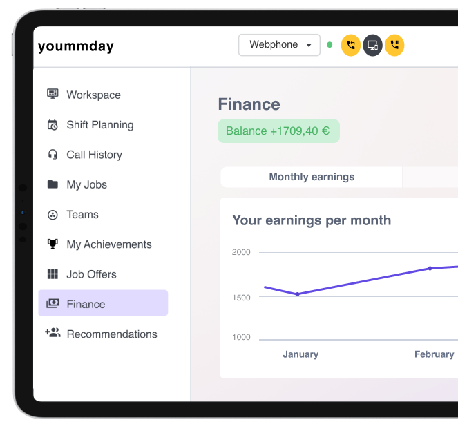 Screenshot of the yoummday platform