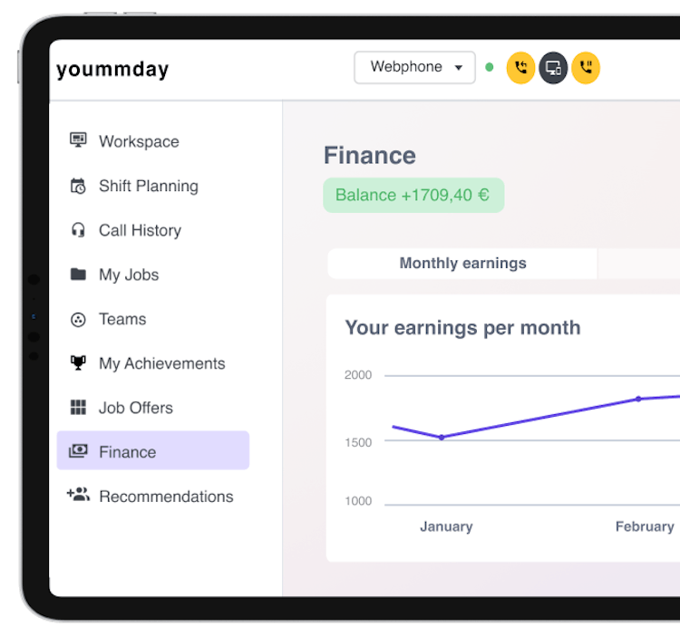 Screenshot of the yoummday platform